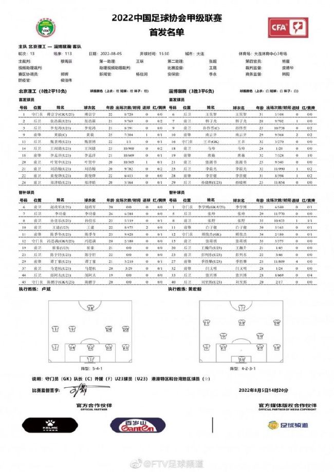 出品人：姚锐、监制：厉新华 何祖国、著名导演：裘孝国、摄影师：李俊、执行导演：金光、编剧：陈恩港、制片人：姚润圻和霍静静等出席开机仪式